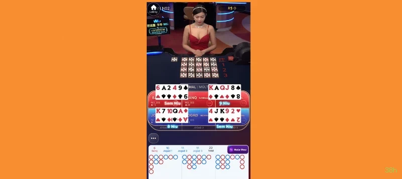 Canal oficial da 38h no Telegram